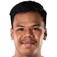 Nur Adam Abdullah