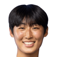 Kim Shin-Ji