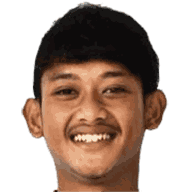 Ahmad Baasith
