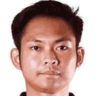 Sittichok Kannoo