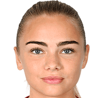 Sofie Lundgaard