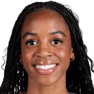 Jordynn Dudley