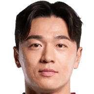 Kim Min-Duk
