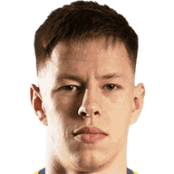 Danila Prokhin