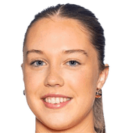Karoline Røren Svanes