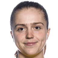 Kristina Borgenhaug Brudvik