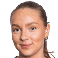 Anna Malmin