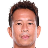 Imade Wirawan