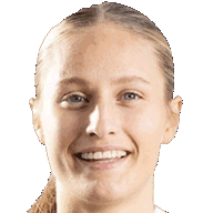 Amalie Lund