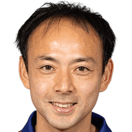 Ibuki Fujita
