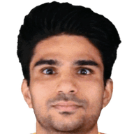 Aakash Sangwan