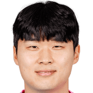 Tae-Hyeon Kim