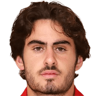 Kerem Kayaarasi