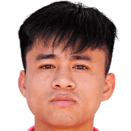 Phan Thanh Hau