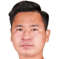 Minh Di Ho