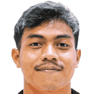 Andhika Ramadhani