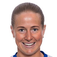 Linea Lundbo Jørgensen