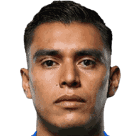 Raúl Rangel