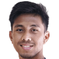 Arda Alfareza