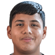 Andrusw Araujo