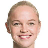 Beate Marcussen