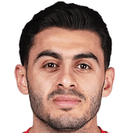 Mohammad Abuzraiq