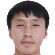 Minh Trung Nguyen
