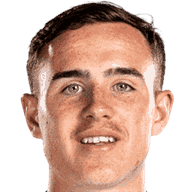 Luke Harris