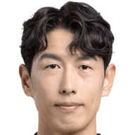 Ahn Young-Kyu