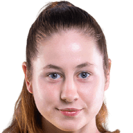 Jagoda Cyraniak