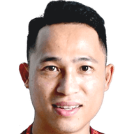 Nguyen Van Duc