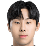 Kim Min-Seok