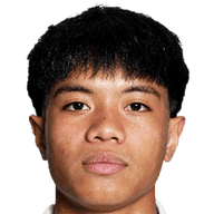 Daniel Mahiya