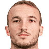 Djordje Ivanovic