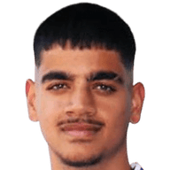 Ilyas Papanikolaou Baig