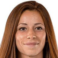 Xènia Pérez