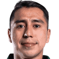 David Ramírez