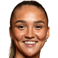 Katie Frew