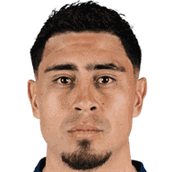 Memo Diaz