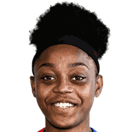 Araya Dennis