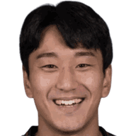 Min-Gyu Park