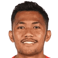 Resky Fandi