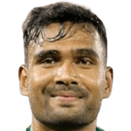 Manik Molla