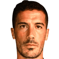 Dardo Miloc