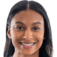 Ryanne Brown