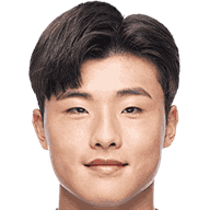 Rim Ji-Min