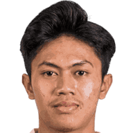Kafiatur Rizky