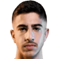 Savvas Christodoulou