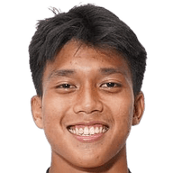 Hafizh Rizkianur
