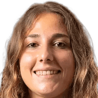 Martina Di Bari